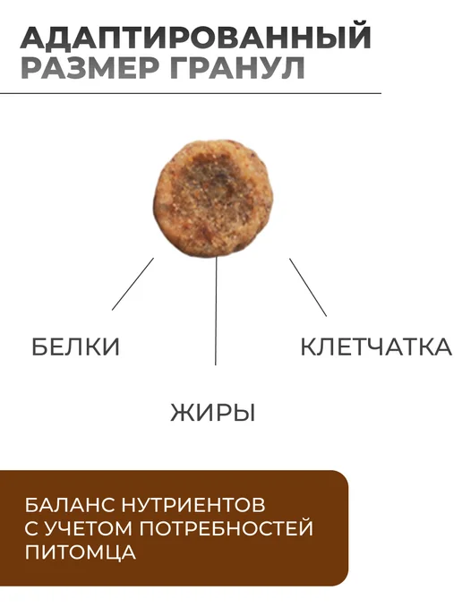 Сухой корм HILL'S Science Plan для собак, мелкие, 1,51 кг, фото 2