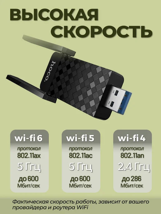 HOCO wifi адаптер для компьютера usb, 5 г, фото 2