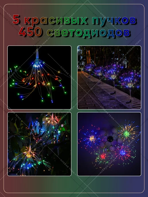 Клевая тема Гирлянда Фейерверк новогодний, вариант, фото 3