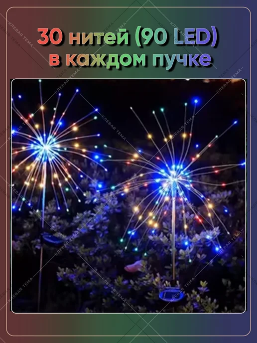 Клевая тема Гирлянда Фейерверк новогодний, вариант, фото 4