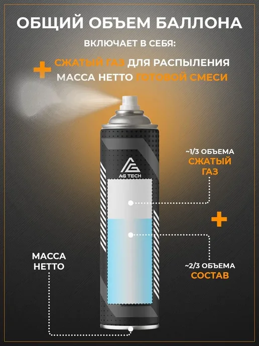 AG TECH Полироль для пластика авто аромат Тосканская кожа 400мл, 400 мл, фото 6