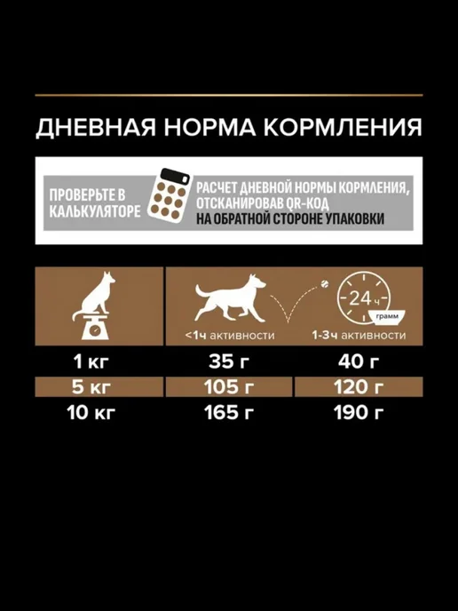 Сухой корм PRO PLAN Комбо-Набор для собак, мелкие, 2,5 кг, фото 7
