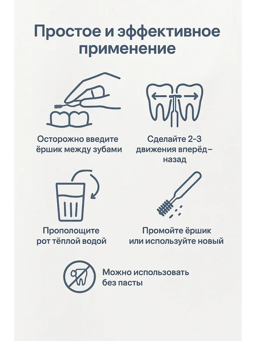 Айлуу О Межзубные ёршики для носителей брекетов, вариант, фото 5