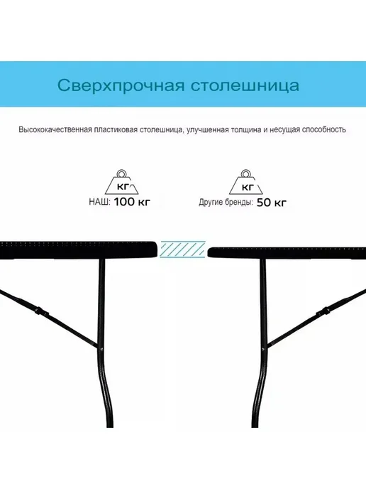 EasyTable Стол складной туристический садовый 180 см ротанг черный, черный, фото 5
