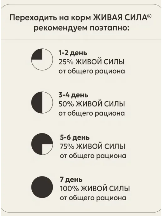 Сухой корм Живая сила Гранула для собак, крупные, телятина, 20 кг, фото 4