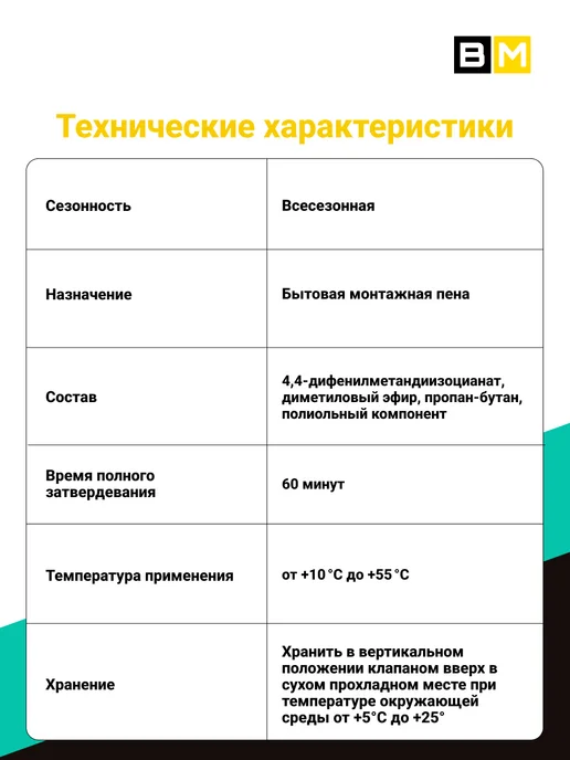 Бытовая Пена монтажная всесезонная FIDESS шт 1, 4, фото 3