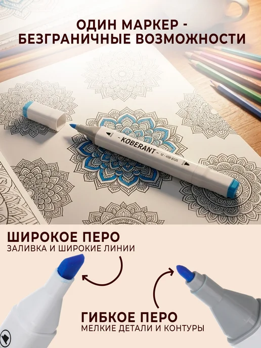 GT Маркеры для скетчинга набор 36 цветов, 36 цв., фото 7