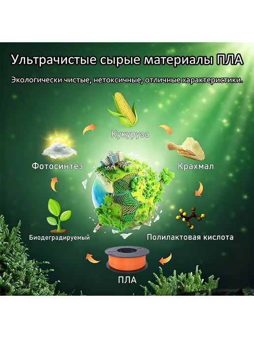 Sprout Lab PLA 1 75 мм черный пластик 1 кг, 1 кг, фото 4