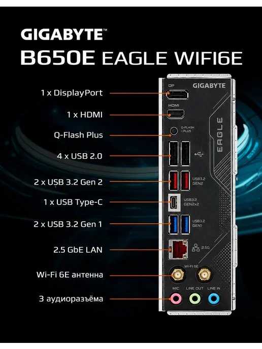 Gigabyte Материнская плата B650E EAGLE WIFI6E AM5 AMD B650 ATX RTL, AMD B650 RTL, фото 3