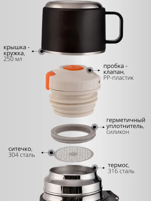 Термос металлический 1.5 литра с кружкой для чая и кофе, черный, фото 8