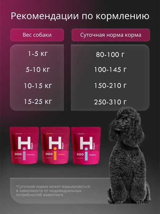 Сухой корм Hasti для собак, говядина, курица, 0,8 кг, фото 5