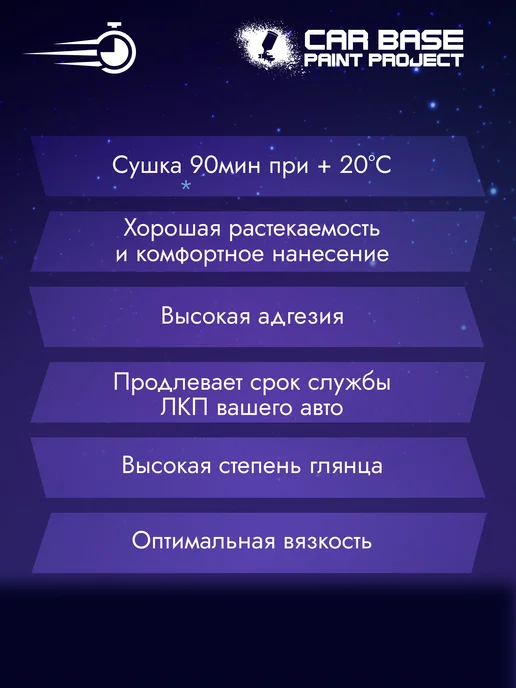 CARBASE 2К Акриловый лак EXPRESS HS 1л + Отвердитель 0,5, 1 л, фото 3