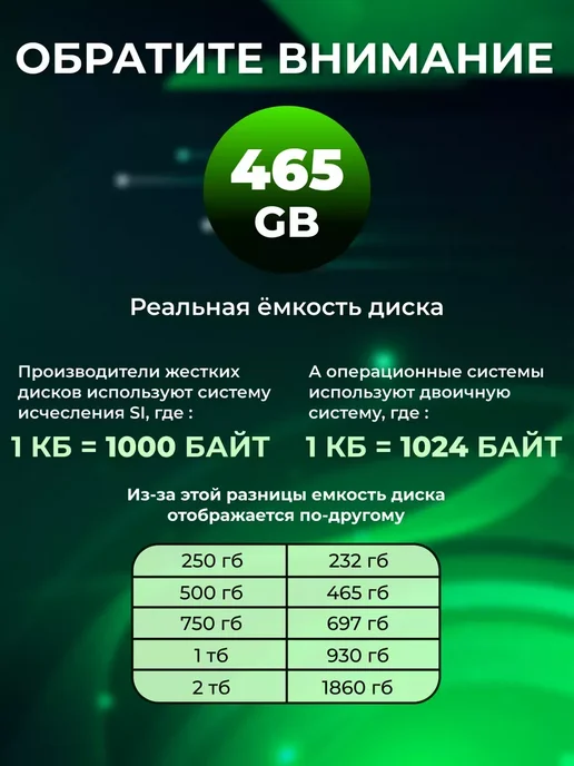 Внешний жесткий диск HDD 500 ГБ, 500 ГБ, фото 8