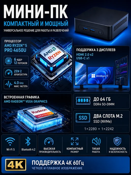 Barebone Мини-ПК AMD Ryzen 5 PRO 4650U DDR4 WIFI-5, вариант, фото 2