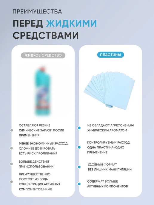 Чистящее средство для унитаза, вариант, фото 2