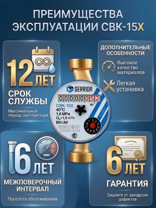 GERRIDA Счетчик для холодной воды СВК-15Х без монтажного комплекта, синий, фото 7