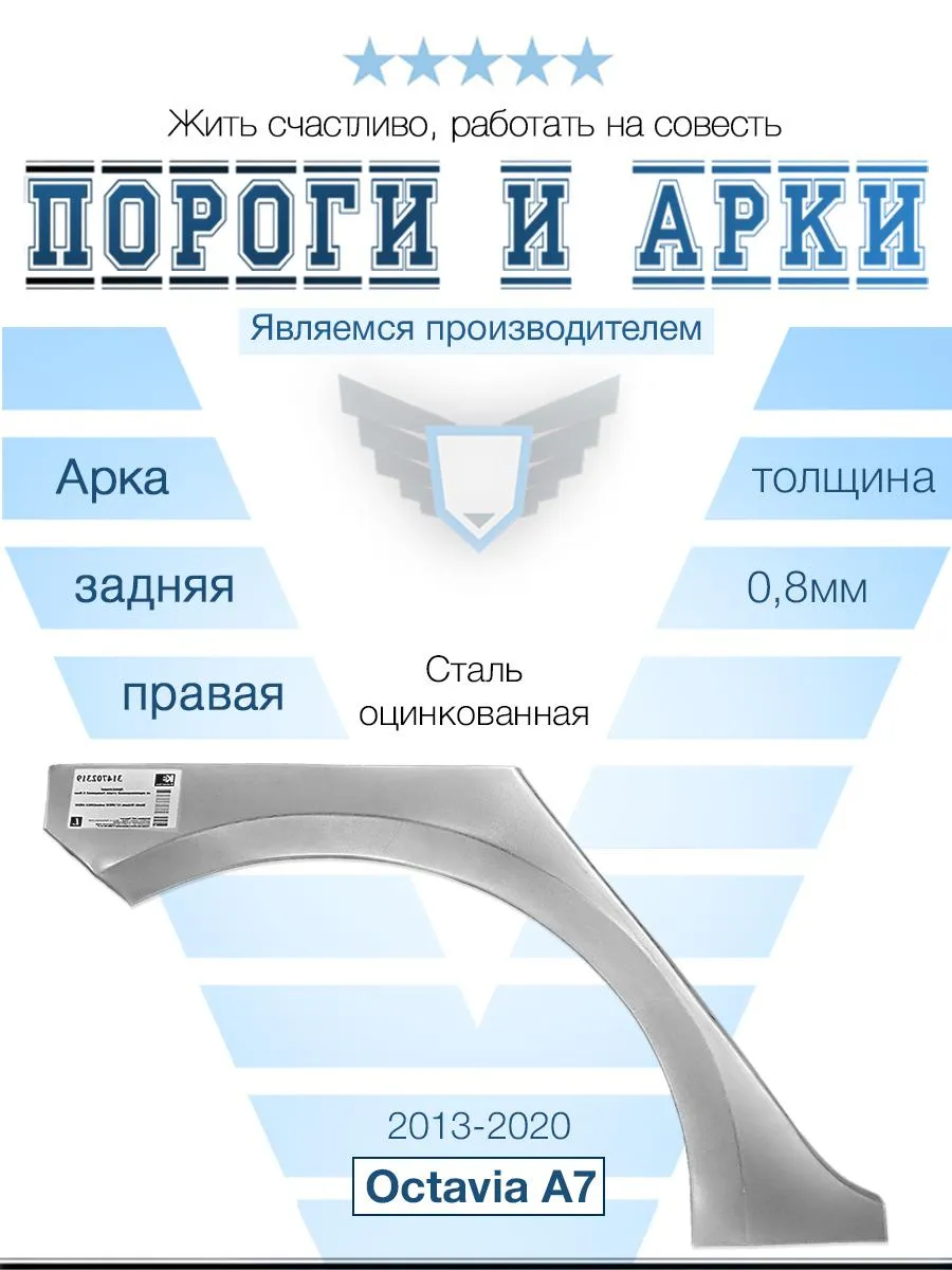 Арка правая для Skoda Octavia A7 2013-2020