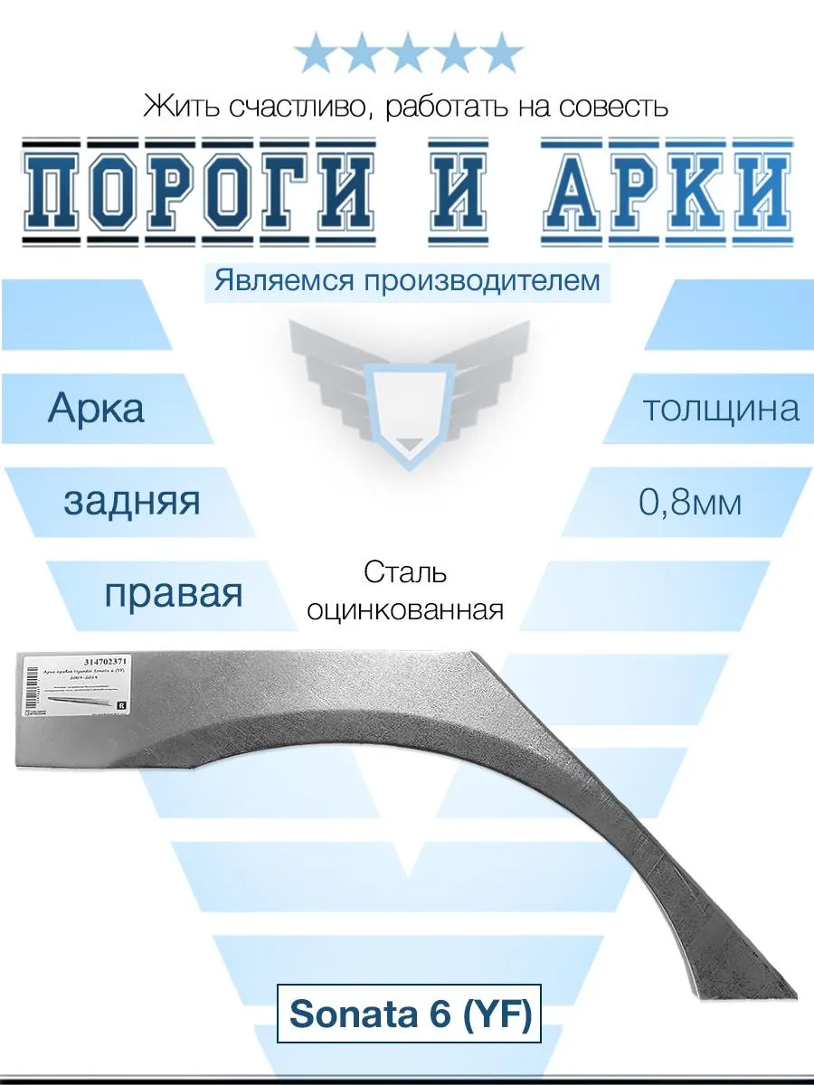 Арка правая для Hyundai Sonata 6 (YF) 2009-2014