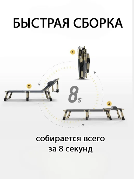 rutvan раскладушка с матрасом взрослая 193х68×30CM до 150 кг, 193x68, 150 кг, фото 8