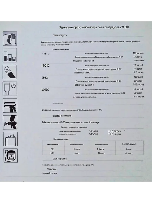 Mira Mix Прозрачный лак автомобильный 1л+0,5 W-800, 1 л, фото 3