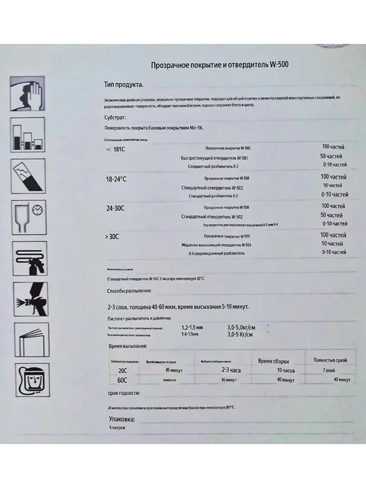 Mira Mix Лак акриловый автомобильный 1л+05л W-500, 1 л, 5 л, фото 3