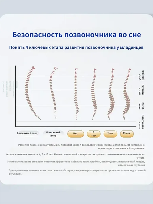 Подушка ортопедическая большая в подарок, белый, фото 5
