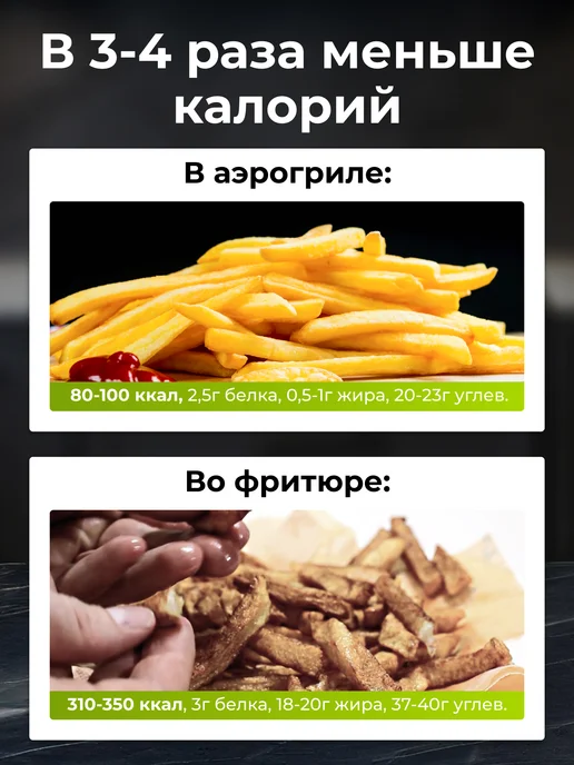 Envitec Аэрогриль электрический для дома с двумя чашами 8 л, 8 л, фото 3
