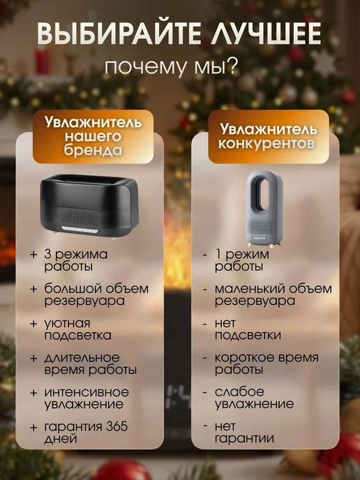 LifeStylee Увлажнитель воздуха аромадиффузор ночник с колонкой, черный, фото 5