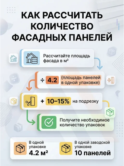 ТехноНИКОЛЬ Фасадная панель Песчаник светло-серый 100 см х 42 см, 10 шт, 10 шт, фото 3