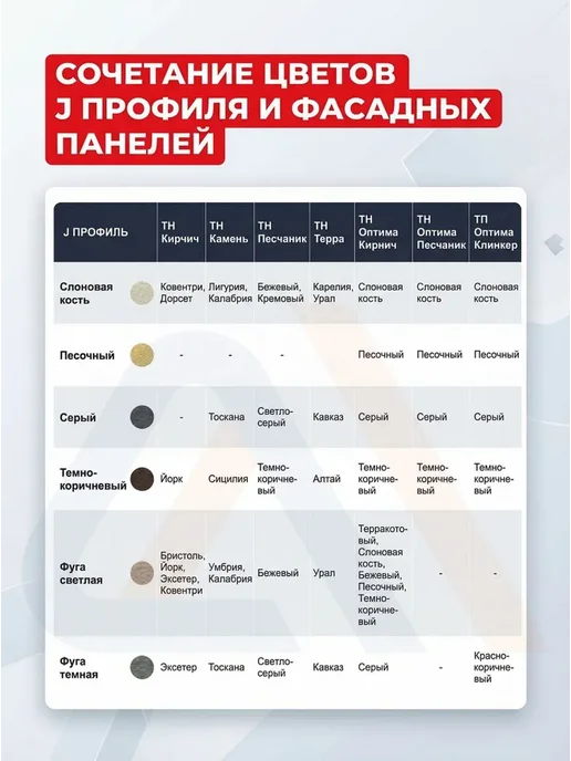 ТехноНИКОЛЬ Фасадная панель Песчаник светло-серый 100 см х 42 см, 10 шт, 10 шт, фото 5