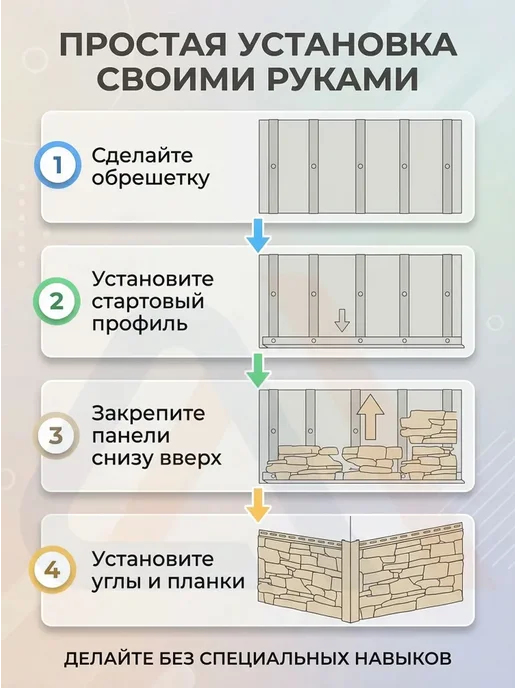 ТехноНИКОЛЬ Фасадная панель Песчаник светло-серый 100 см х 42 см, 10 шт, 10 шт, фото 7