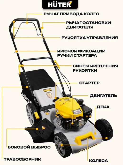 HUTER Газонокосилка бензиновая GLM-3200 530ST, вариант, фото 5