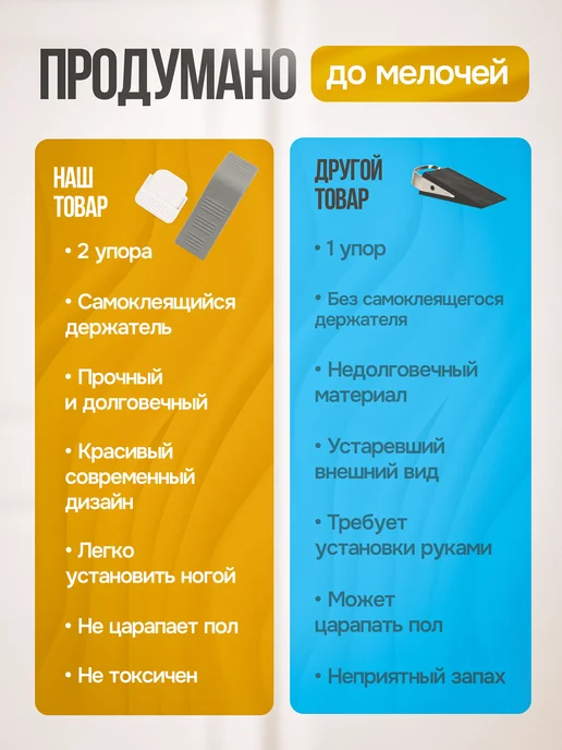 Уютория Ограничитель-упор для двери напольный стоппер клин, серый, фото 7
