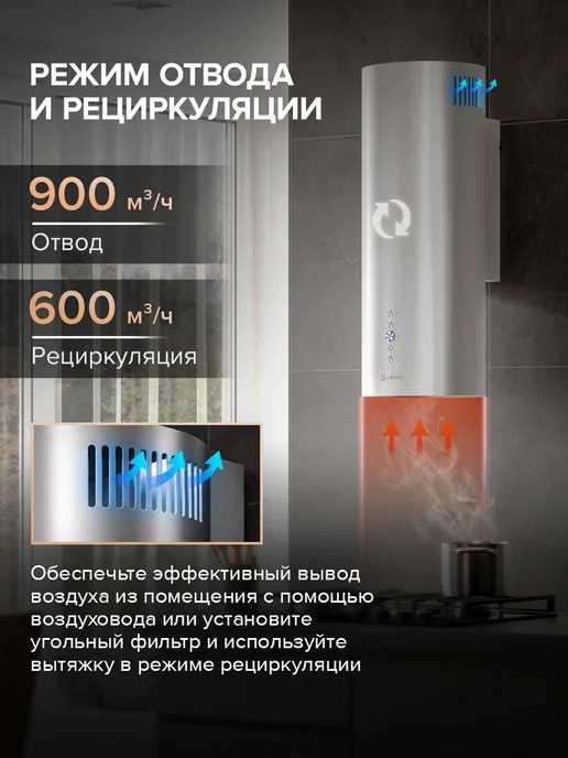 Libhof Вытяжка кухонная цилиндрическая LL-0935 black, серебристый, фото 3