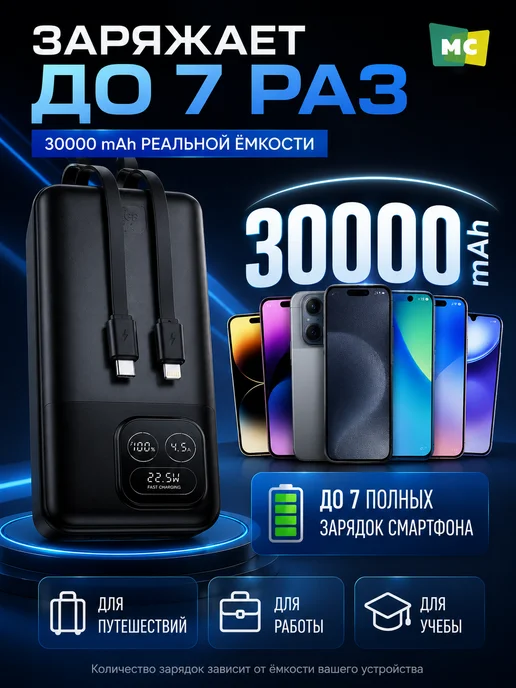 More Choice Повербанк для телефона PB55-30 PD 22.5W 30000mAh Black, 22,5 Вт, 30000 мАч, фото 2