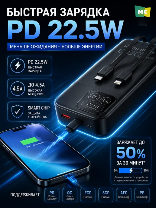 More Choice Повербанк для телефона PB55-30 PD 22.5W 30000mAh Black, 22,5 Вт, 30000 мАч, фото 3