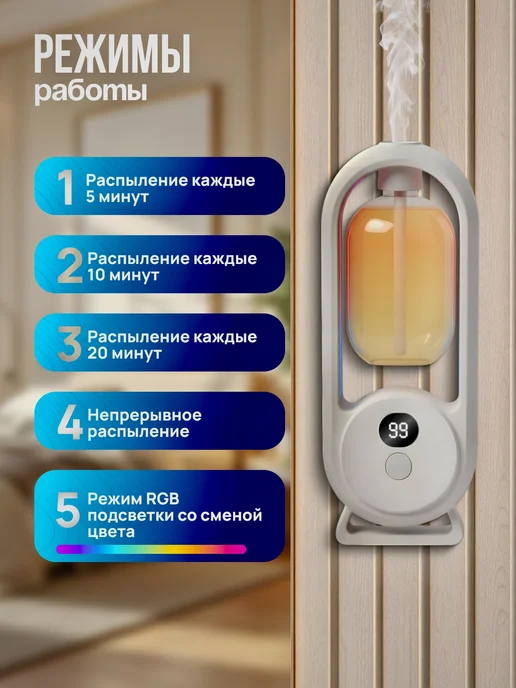 Освежитель воздуха автоматический диффузор для дома, вариант, фото 2