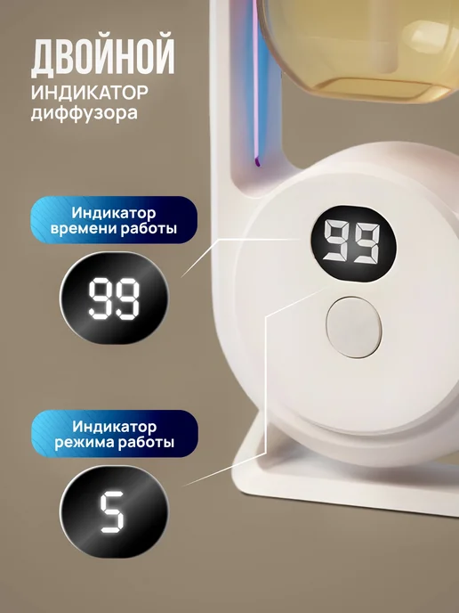 Освежитель воздуха автоматический диффузор для дома, вариант, фото 6