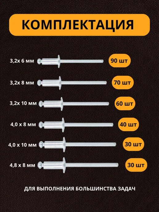 ПРОФИКС Заклепки вытяжные алюминиевые для заклепочника набор 320 шт, 320 шт, фото 3