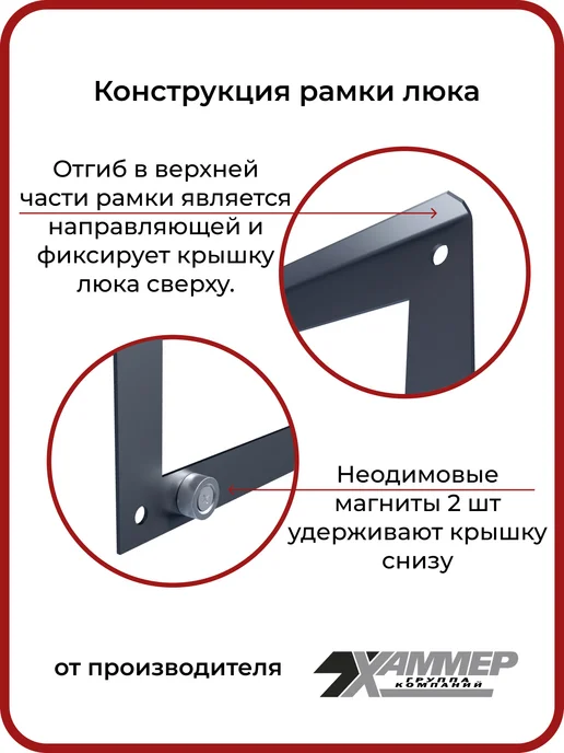 Хаммер Люк ревизионный 15х15 на магнитах Стикер, 150х150 Белый, вариант, фото 4