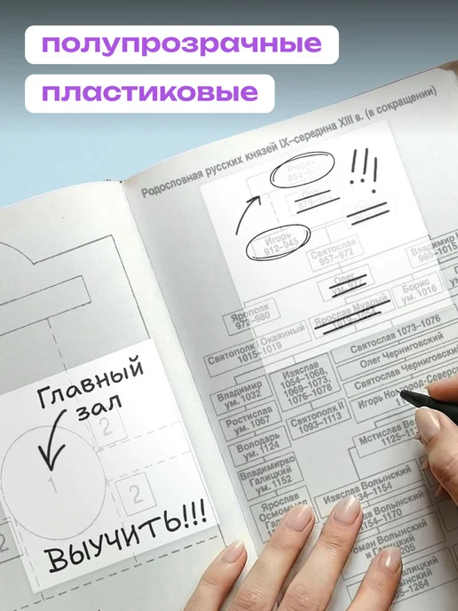 Stickplus Прозрачные стикеры для заметок самоклеящиеся 100 шт, 100 шт, фото 3