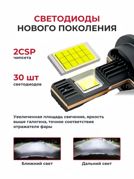 ALISTARM Светодиодные ксеноновые лампы D2S D2R LED, вариант, фото 2