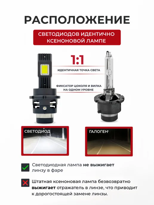 ALISTARM Светодиодные ксеноновые лампы D2S D2R LED, вариант, фото 3