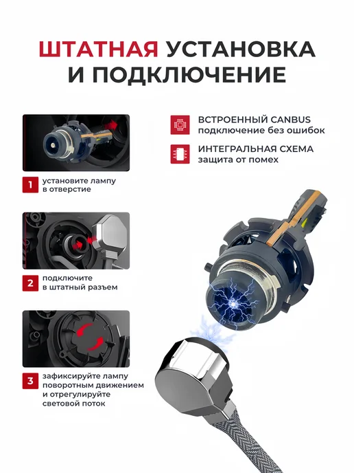 ALISTARM Светодиодные ксеноновые лампы D2S D2R LED, вариант, фото 4