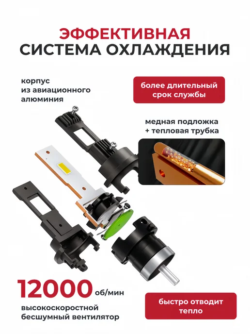 ALISTARM Светодиодные ксеноновые лампы D2S D2R LED, вариант, фото 7