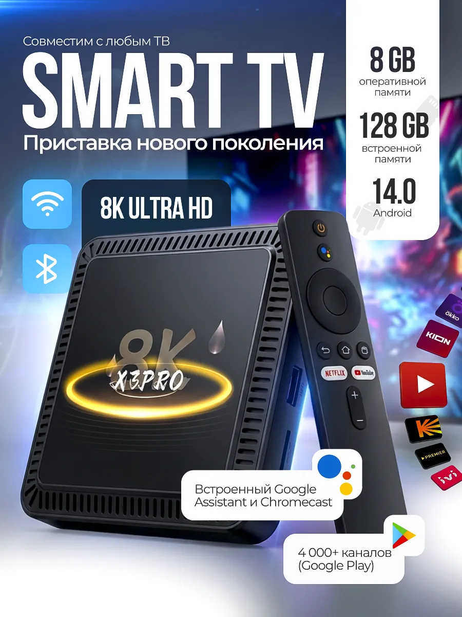 Смарт ТВ приставка для телевизора с wifi