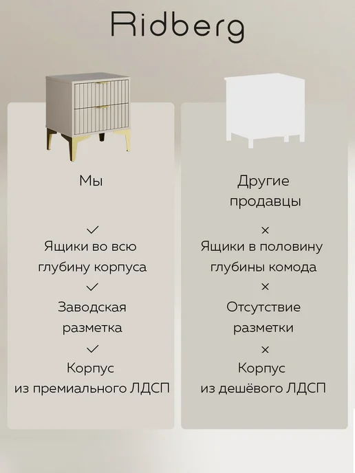 Ridberg Тумба прикроватная ANDRE, бежевый, фото 6