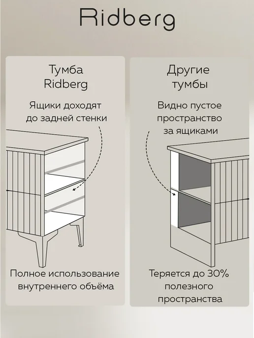 Ridberg Тумба прикроватная ANDRE, серый, фото 5