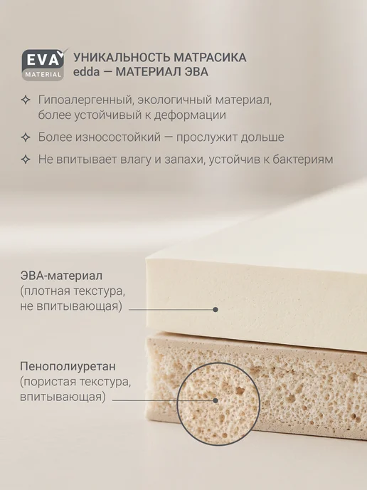edda Пеленальный матрасик для новорожденных на комод, вариант, фото 2