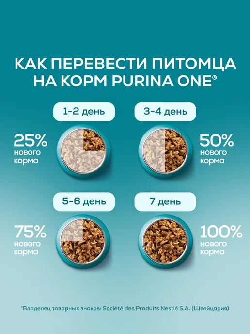 PURINA ONE Влажный корм для стерилизованных кошек, 75 г х 52 шт, 75 г, 52 шт, фото 8